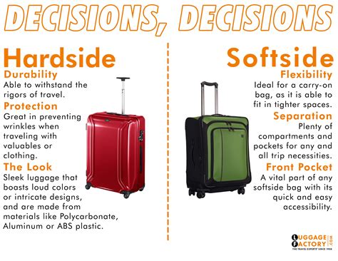 softside vs hardside carry on.